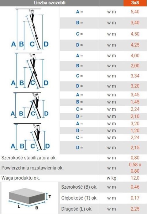 DRABINA ALUMINIOWA 3-ELEMENTOWA CORDA 3*8 SZCZEBLI KRAUSE