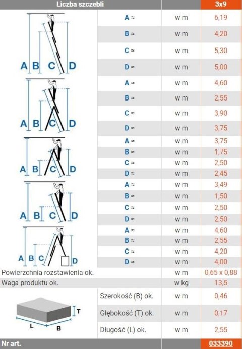 DRABINA ALUMINIOWA 3-ELEMENTOWA CORDA 3*9 SZCZEBLI KRAUSE