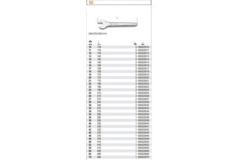 KLUCZ PŁASKI JEDNOSTRONNY 17MM BETA