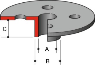 SZABLON ŚR. 20MM 18/20/13 DO 3612/C 3620 MAKITA