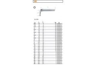 KLUCZ IMBUSOWY ''HEX'' TYP L 1,3MM BETA