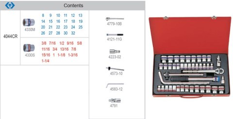 ZESTAW NASADEK METRYCZNYCH I CALOWYCH 1/2''43CZ. KING TONY