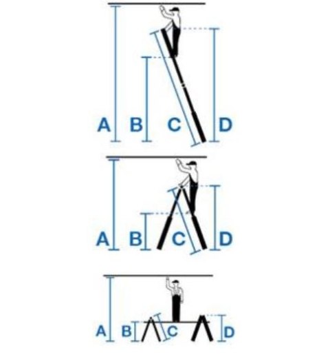 DRABINA ALUMINIOWA PRZEG. TELESKOPOWA STABILO 4X5 SZCZEBLI KRAUSE