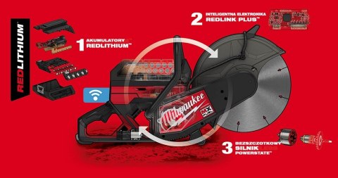 PRZECINARKA AKUMULATOROWA 350MM MXF COS350-601 MILWAUKEE