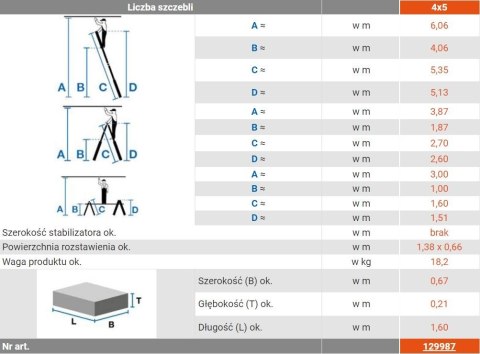 DRABINA ALUMINIOWA PRZEGUBOWA TELEVARIO 4*5 SZCZEBLI, 6,4M KRAUSE