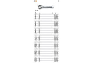 KLUCZ OCZKOWY DO PODBIJANIA JEDNOSTRONNY 105MM BETA