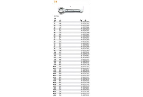 KLUCZ OCZKOWY DO PODBIJANIA JEDNOSTRONNY 105MM BETA