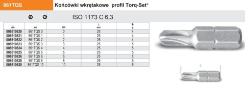 KOŃCÓWKA WKRĘTAKA PROFIL TQS T3 BETA
