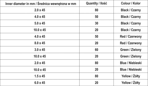 ZESTAW RUREK TERMOKURCZLIWYCH 530SZT YATO