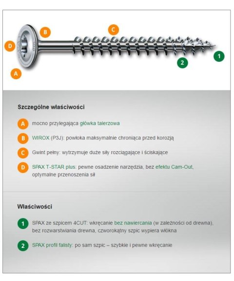 WKRĘT TALERZOWY 8*220MM TX WIROX SPAX SPAX