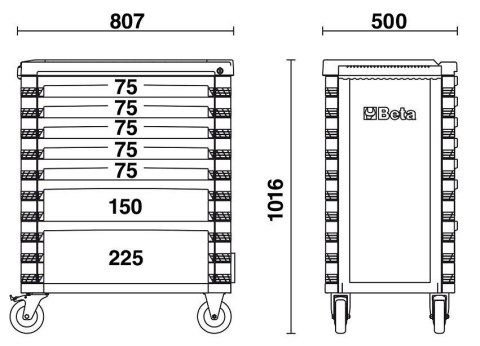 WÓZEK NARZĘDZIOWY Z 7 SZUFLADAMI C37/6-0 BETA