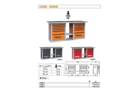 STÓŁ WARSZTATOWY Z DWIEMA SZAFKAMI 5900/C59BG SZARY BETA