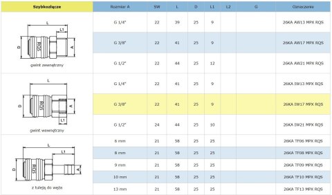 SZYBKOZŁĄCZE TYP 26 8MM RQS RQS