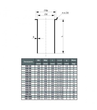 KRÓCIEC MONTAŻOWY FI 315 TYWENT
