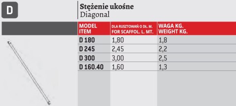 STĘŻENIE UKOŚNE RUSZTOWANIA 180CM, COMPACT FARAONE