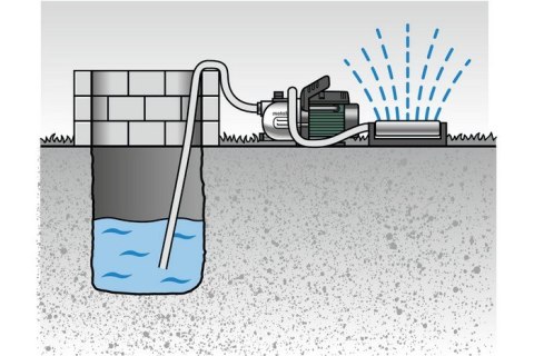 POMPA OGRODOWA P 4000 G METABO