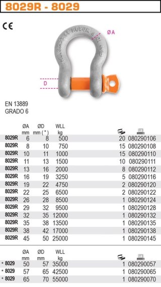 SZEKLA OKRĄGŁA STAL STOPOWA WLL 4.75T ROBUR