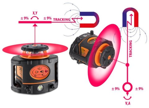 NIWELATOR LASEROWY AUTOMATYCZNY FL 275HV MM-TRACKING GEOFENNEL