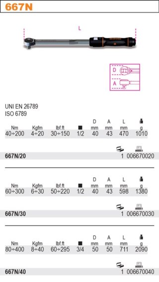 KLUCZ DYNAMOMETRYCZNY 60-300NM 1/2'' BETA