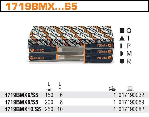 KOMPLET PILNIKÓW GŁADZIKÓW 8''-200MM Z RĘKOJEŚCIĄ BETA