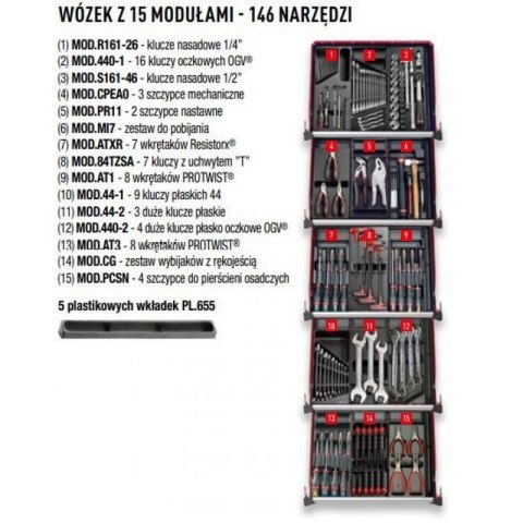 WÓZEK NARZ. 9 SZUFLAD SZEROKI 15 MOD. FACOM