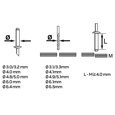 NITOWNICA CZOŁOWA DO NITÓW STALOWYCH I ALUM. 3.2-6.4MM NEO