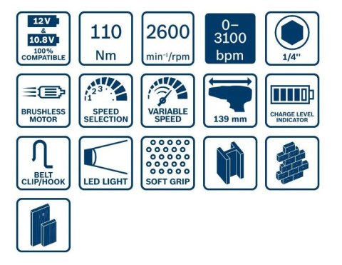KLUCZ UDAROWY AKUMULATOROWY 1/4'' GDR 12V-110 2*3.0AH BOSCH