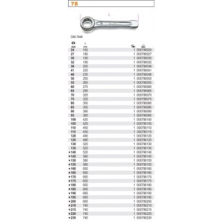 KLUCZ OCZKOWY DO PODBIJANIA JEDNOSTRONNY 46MM BETA