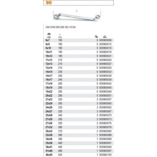 KLUCZ OCZKOWY ODGIĘTY DWUSTRONNY 21*23MM BETA