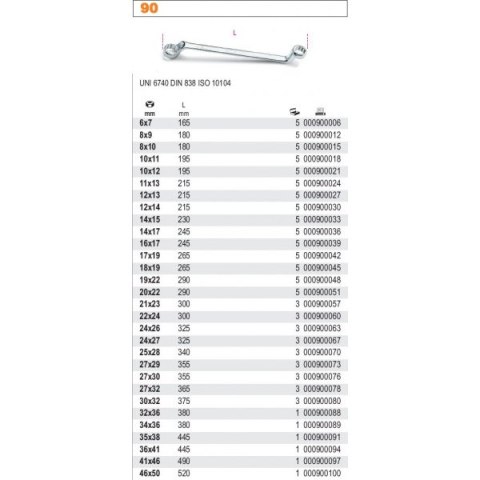 KLUCZ OCZKOWY ODGIĘTY DWUSTRONNY 6*7MM BETA