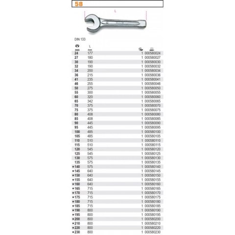 KLUCZ PŁASKI DO PODBIJANIA JEDNOSTRONNY 46MM BETA