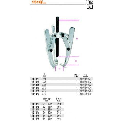 ŚCIĄGACZ TRÓJRAMIENNY SAMOZACISKOWY 250 BETA