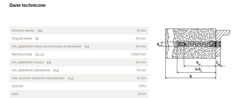 KOŁEK RAMOWY HYBRIDPOWER 10*90 T Z WKRĘTEM FISCHER
