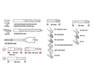 ZESTAW WIERTEŁ I BITÓW,NASADKI 66 SZT. GRAPHITE
