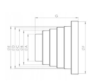 REDUKCJA KANAŁÓW OKRĄGŁYCH-WIELOSTOP.ASYMETRYCZNA FI 80-150 AIR ROXY