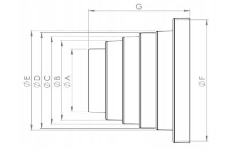 REDUKCJA KANAŁÓW OKRĄGŁYCH - WIELOSTOP.SYMETRYCZNA FI 80-150 AIR ROXY