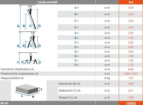 DRABINA ALUMINIOWA PRZEG. TELESKOPOWA STABILO 4X4 SZCZEBLE KRAUSE