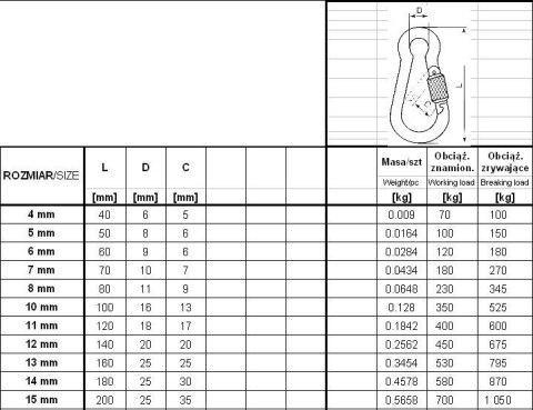 KARABIŃCZYK DO LIN Z ZABEZPIECZENIEM DIN 5299D 4*40MM UN