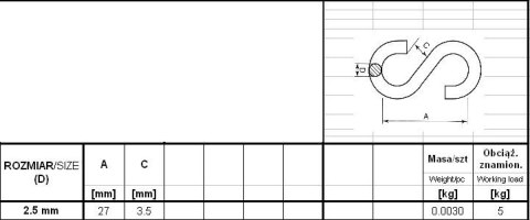 OGNIWO UZUPEŁNIAJĄCE TYP S OCYNKOWANE 2.5MM UN