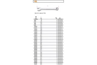 KLUCZ PŁASKO-OCZKOWY 30*30MM BETA