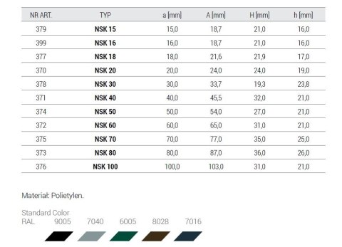NASADKA NA SŁUPEK KWADRATOWA NSK 15 379 CZARNA UN