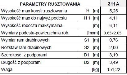 RUSZTOWANIE, TYP RA-1120 MODEL 311A DRABEX