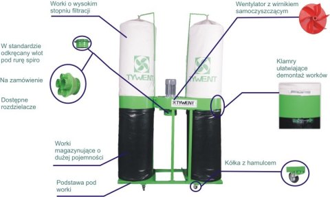 ZESTAW ODCIAGU WIÓRÓW ZOT-2N 3F TYWENT