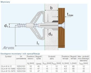 DYBEL DO PLYT GIPSOWO-KARTONOWYCH OLA-W 15-19/60 ARVEX