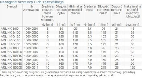 DYBEL RAMOWY Z HAKIEM KĄTOWYM ARL 10/115MM ARVEX