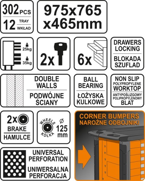 SZAFKA SERWISOWA Z NARZĘDZIAMI 302CZ VOREL