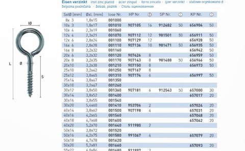 WKRĘTY OCZKOWE OCYNKOWANE 3.8*50*14MM HSI