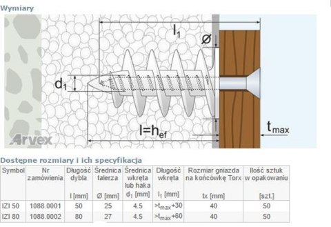 DYBEL DO LEKKICH ZAMOCOWAŃ IZI 80 ARVEX