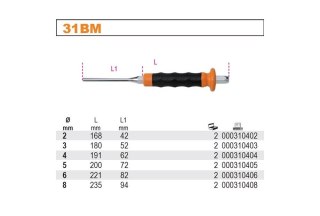WYBIJAK CYLINDRYCZNY Z RĘKOJEŚCIĄ 180MM BETA
