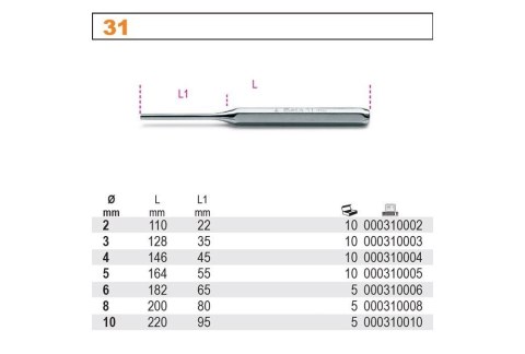 WYBIJAK CYLINDRYCZNY 10MM BETA
